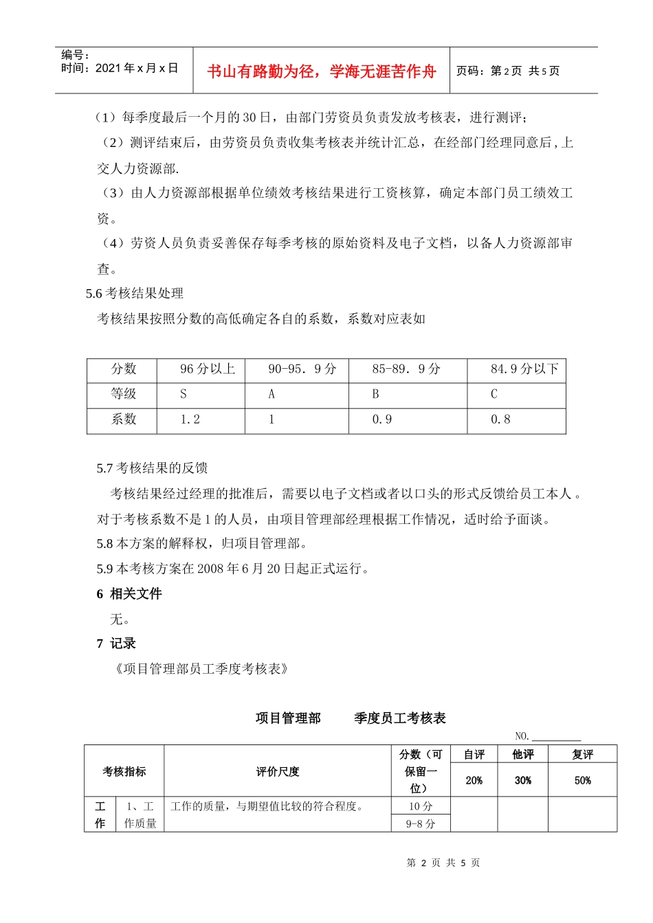 某公司项目管理部绩效考核_第2页