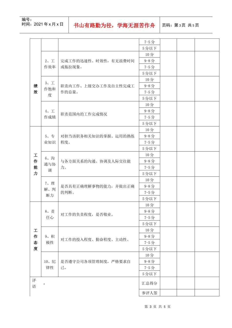 某公司项目管理部绩效考核_第3页