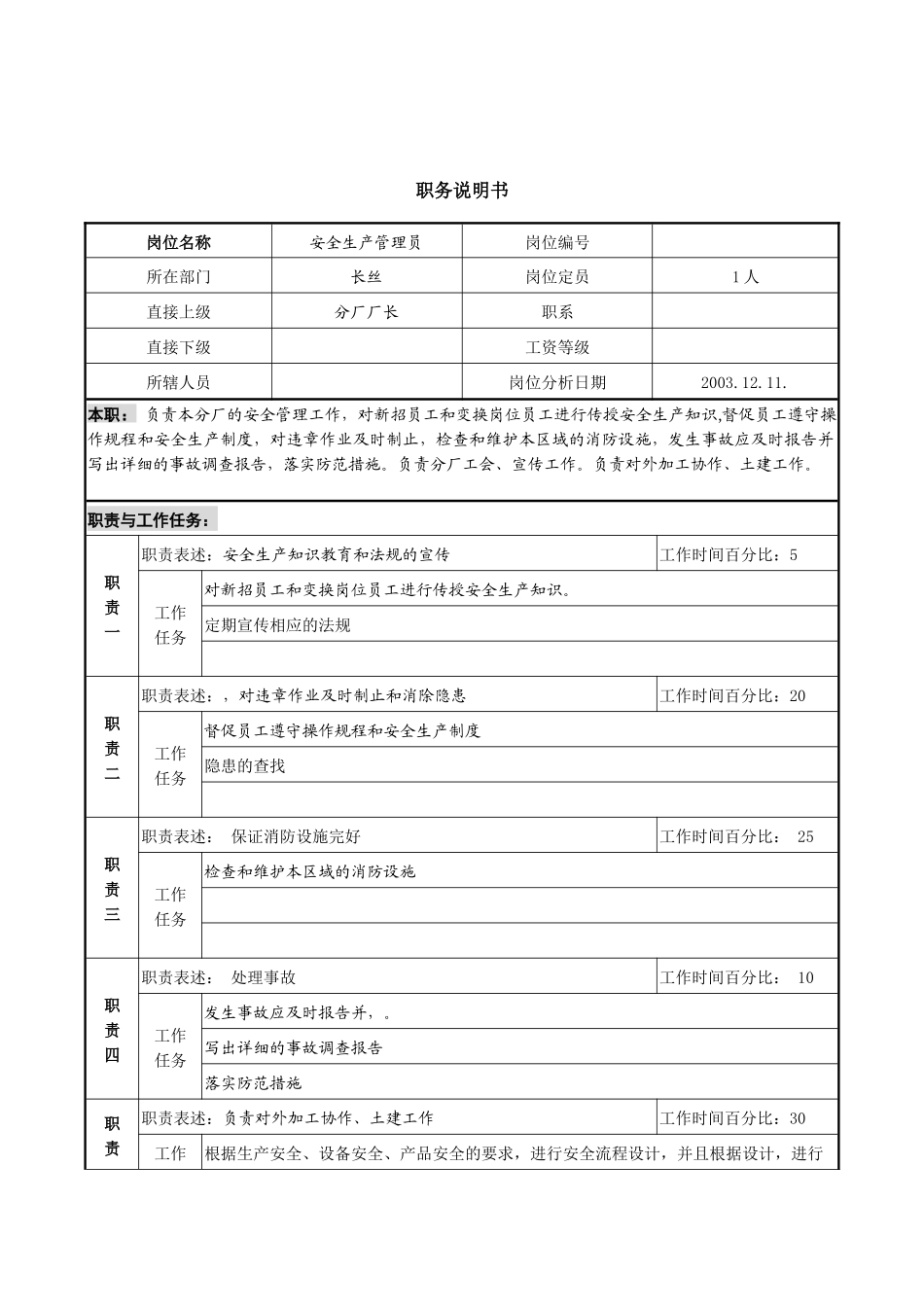 某咨询管理咨询公司新丰化纤项目组安全员职务说明书_第1页