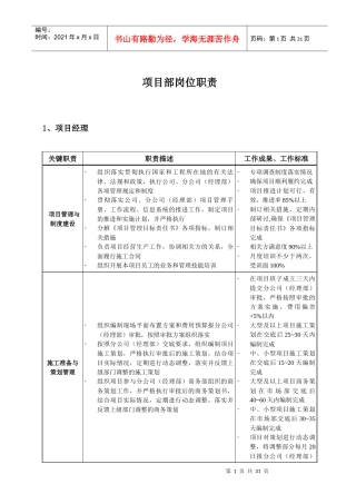 某公司项目部岗位职责