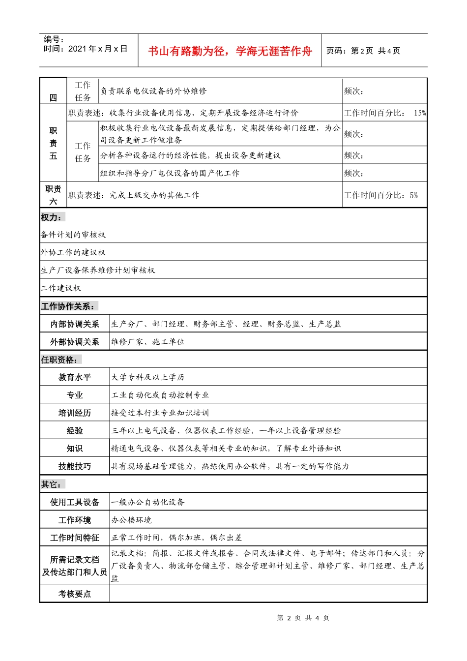 某化纤企业电仪工程师综合管理职务说明书_第2页