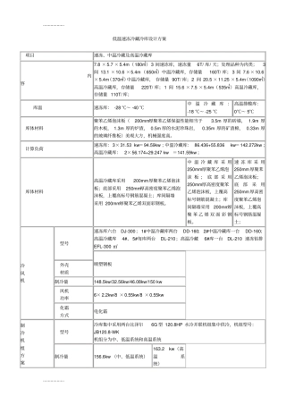 (整理)低温速冻冷藏冷库设计方案