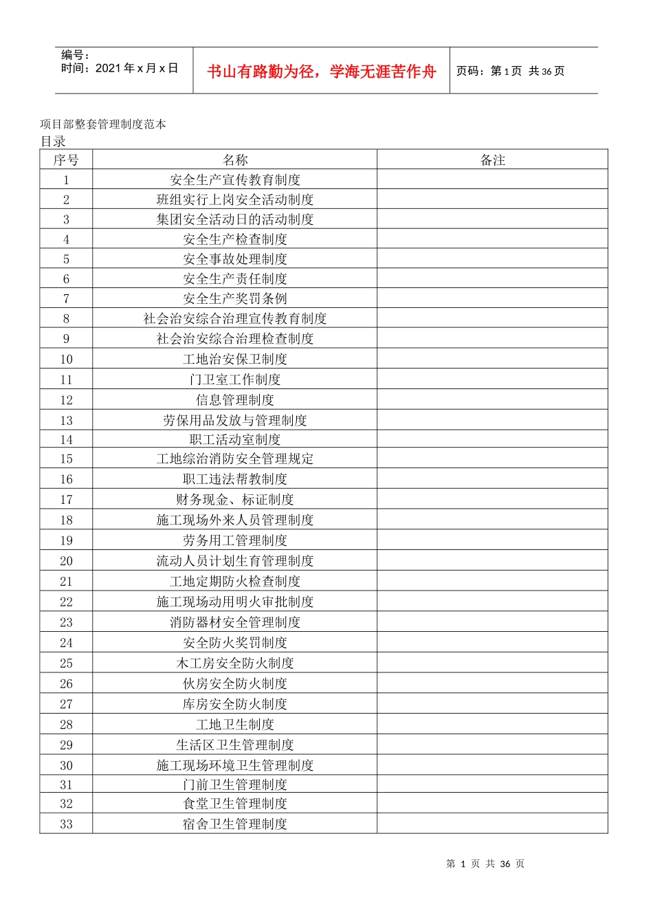 某公司项目部整套管理制度范本_第1页