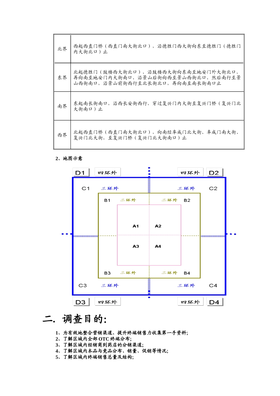 某制药实业公司销售终端调查报告_第2页