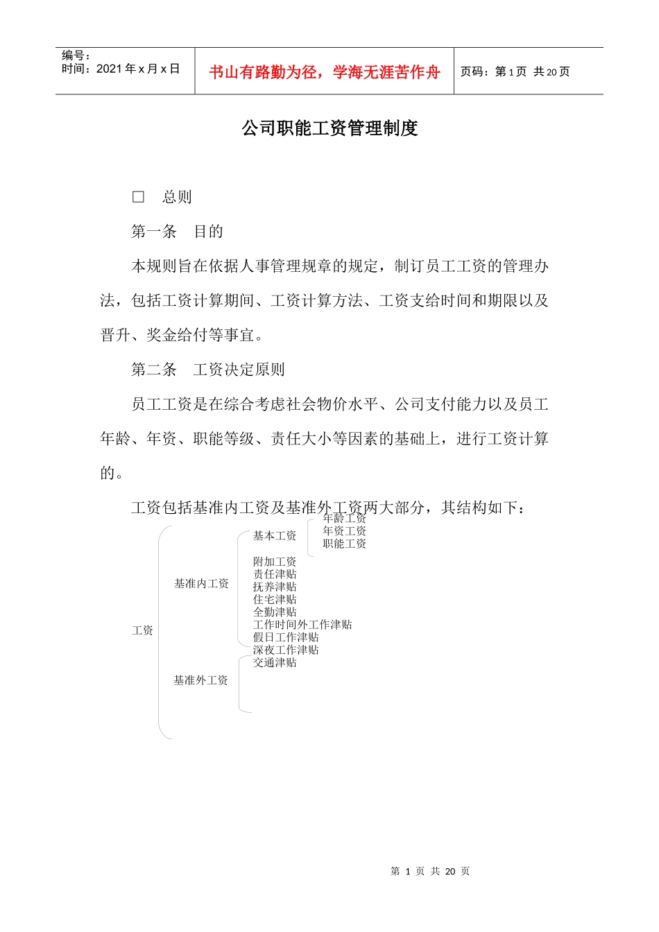 某大型公司薪酬管理制度_第1页