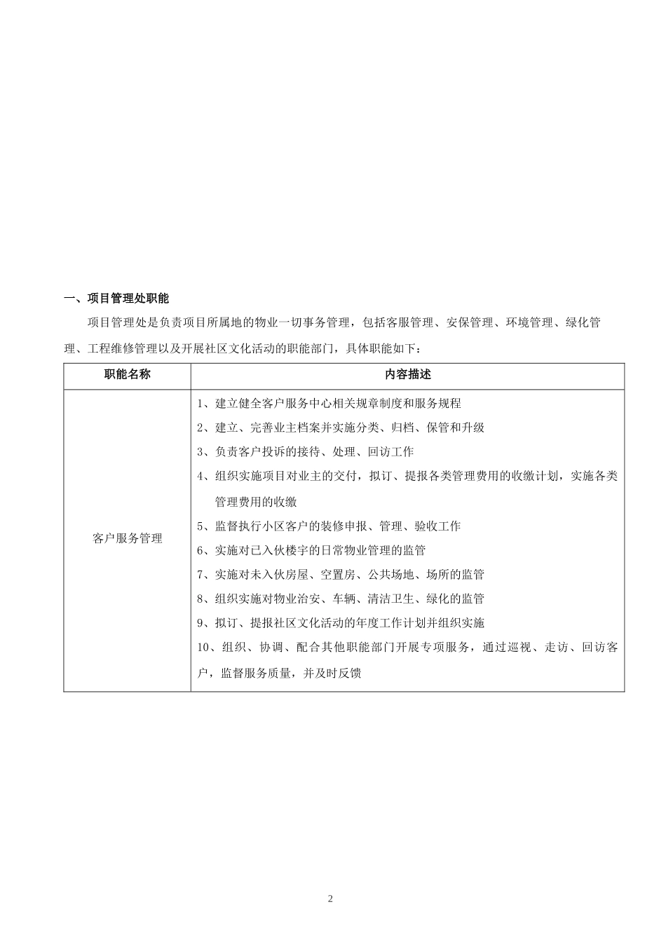 某公司项目管理处培训汇编_第2页
