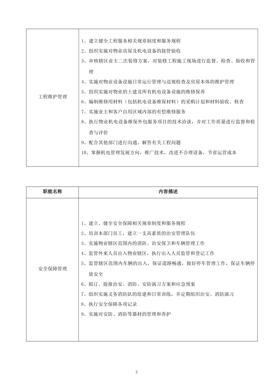 某公司项目管理处培训汇编_第3页