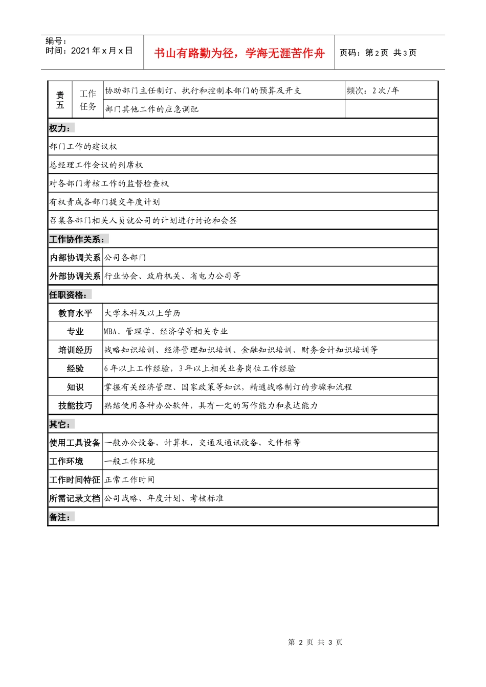 某发电企业综合计划部战略与计划考核职务说明书_第2页