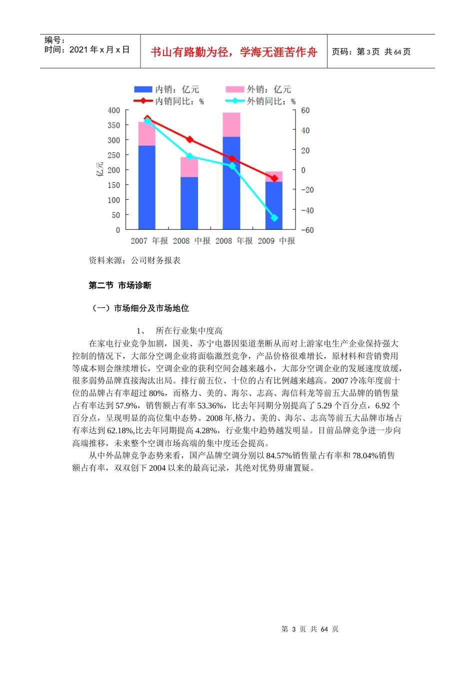 某品牌空调企业内部营销管理诊断_第3页