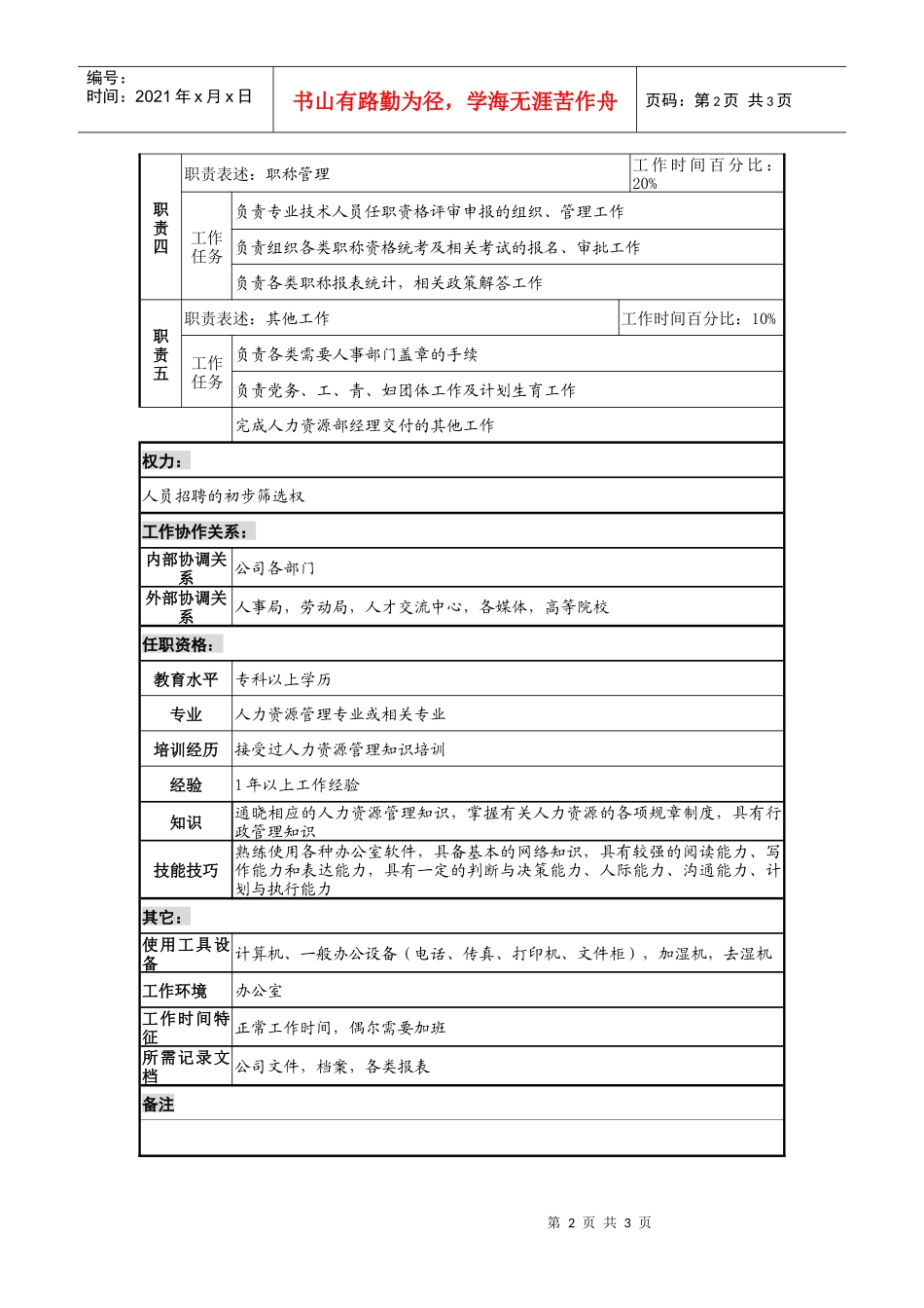 某地产企业人力资源部人事管理职务说明书_第2页