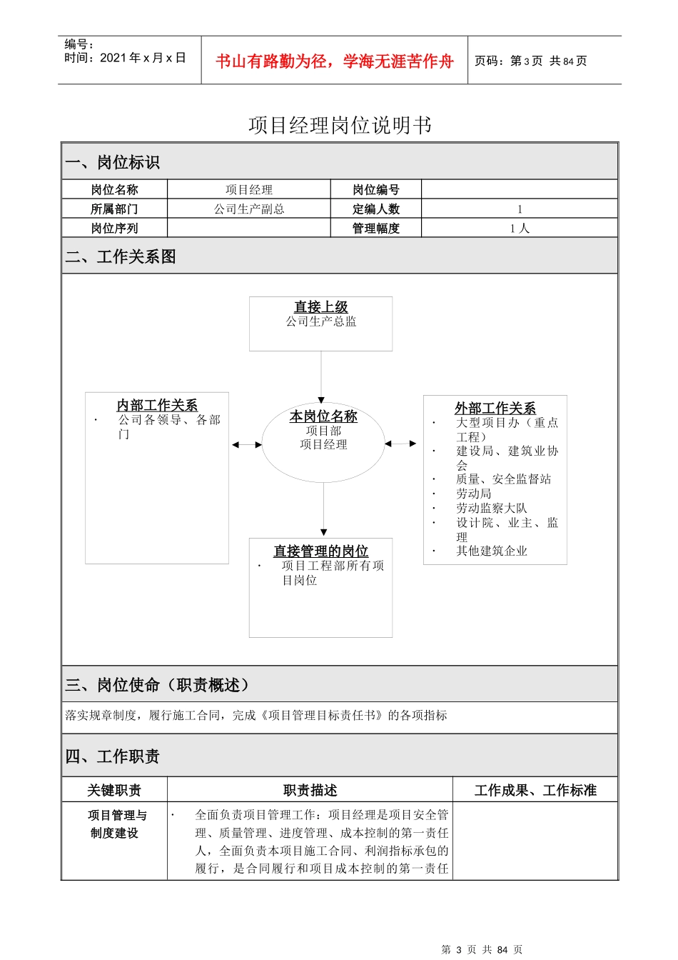 某公司项目部岗位职责及绩效考核办法_第3页