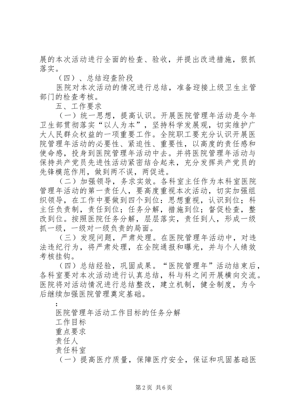 医院管理年活动实施方案_第2页