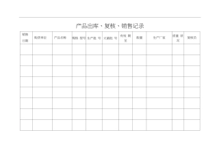 医疗器械各种记录表格