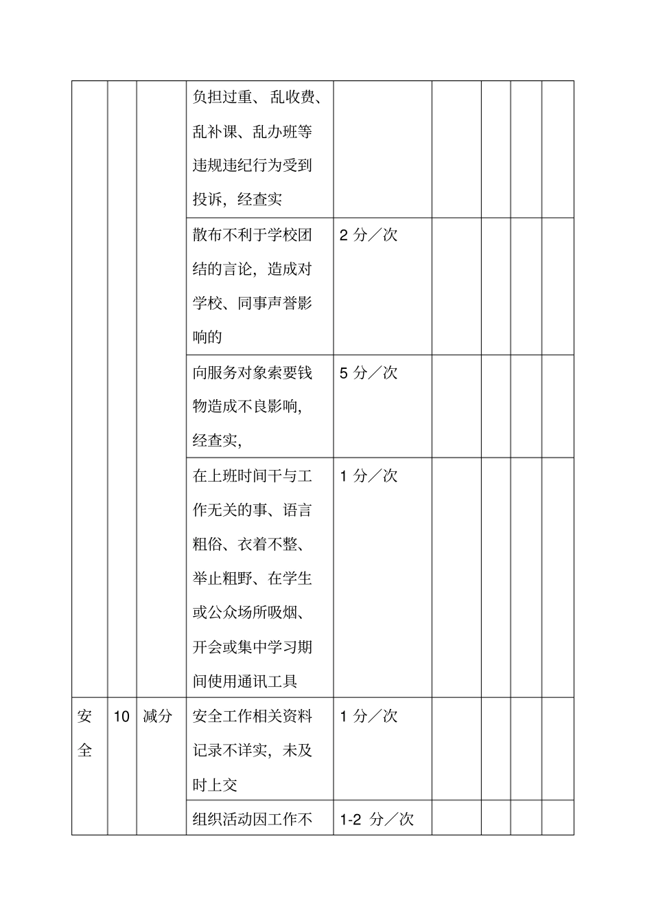 学校绩效考核行政人员考核表_第2页