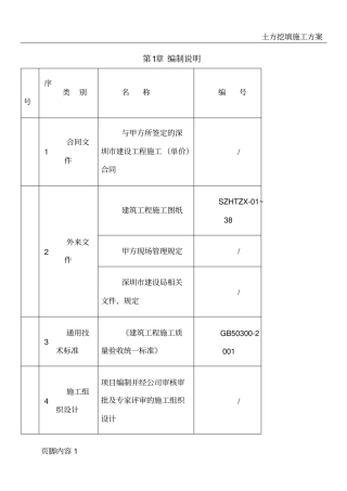 土方挖运专项施工方案7.14