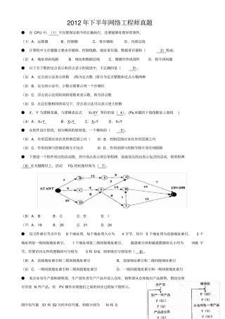 2012年下半年网络工程师上午、下午试题及答案详解