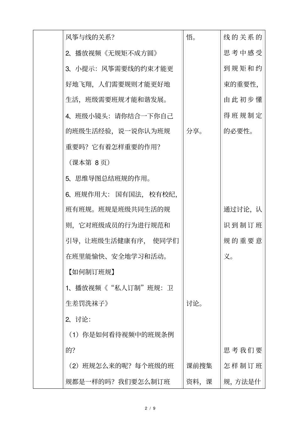 我们的班规我们订_第2页