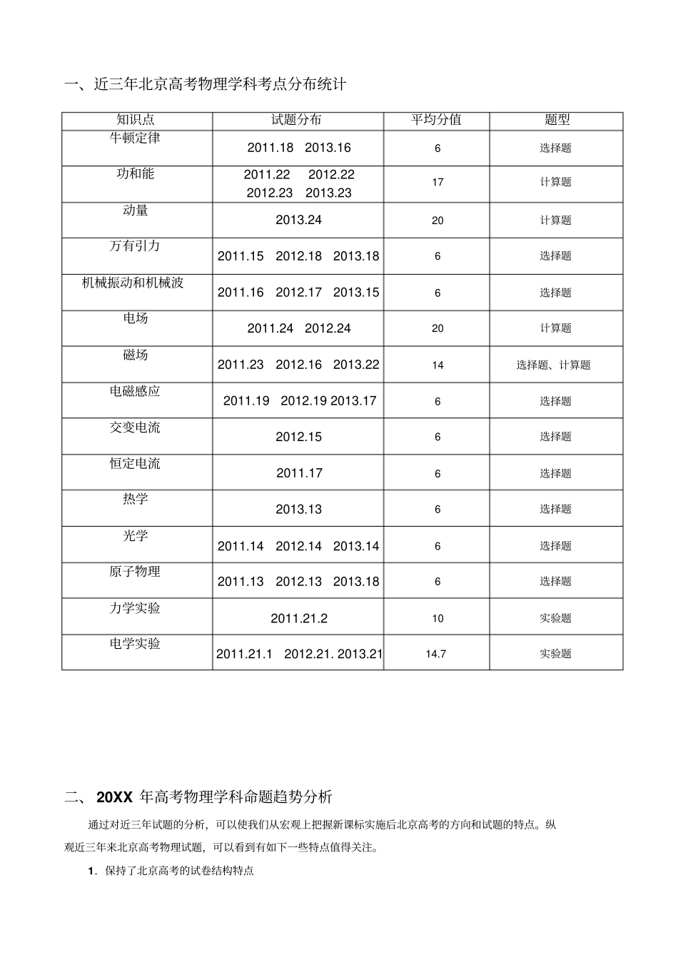 北京高中物理近三年高考物理学科考点分布及复习_第1页