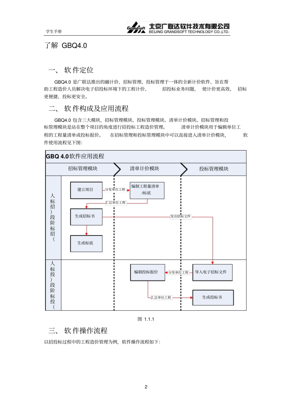 (完整word版)广联达计价GBQ4.0使用教程(完整版)_第2页
