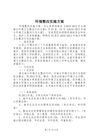 环境整改方案