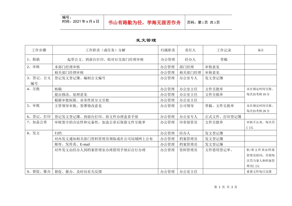 某咨询—某房地产发文流程1116黄_第1页