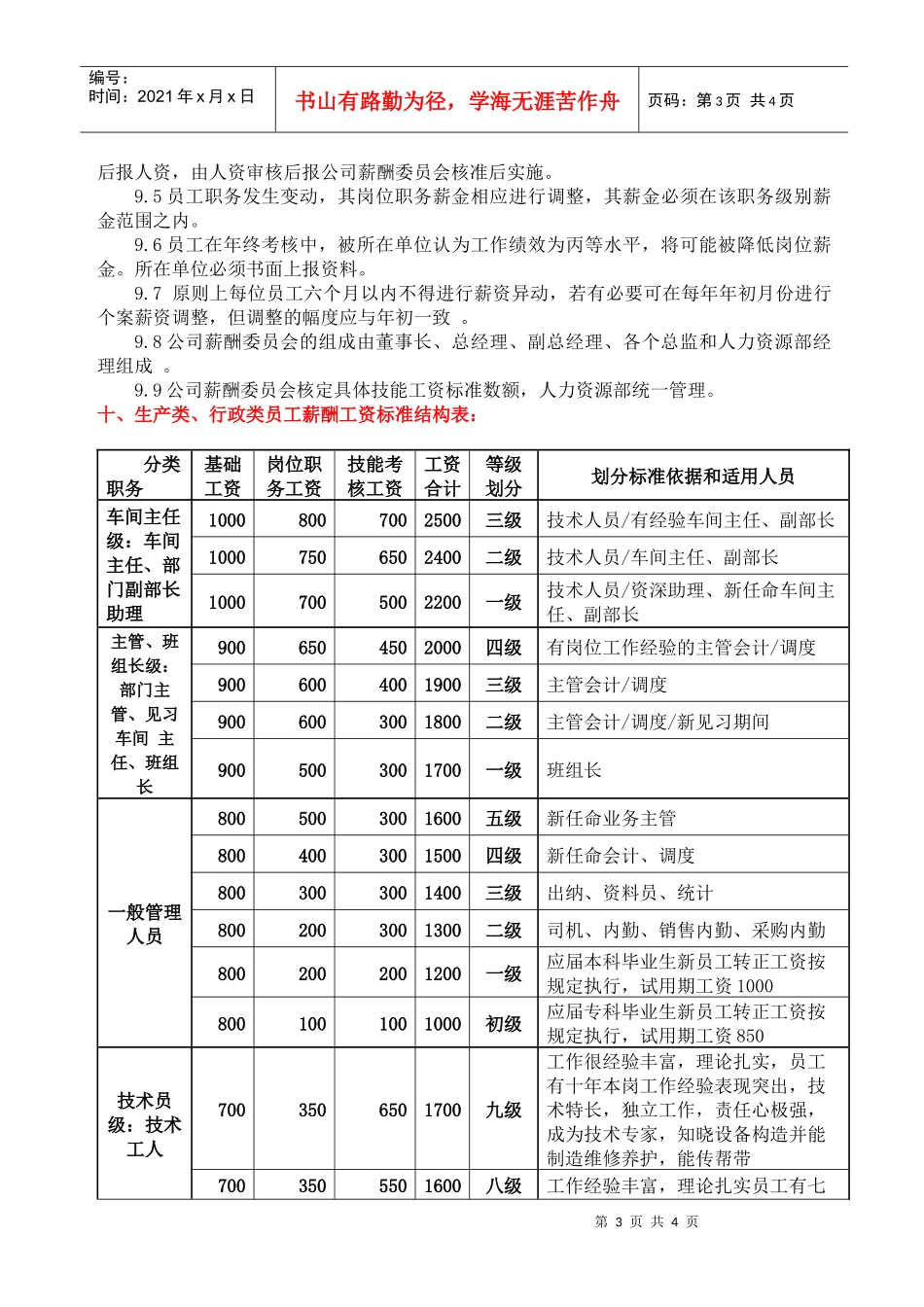 某名企薪酬管理制度_第3页