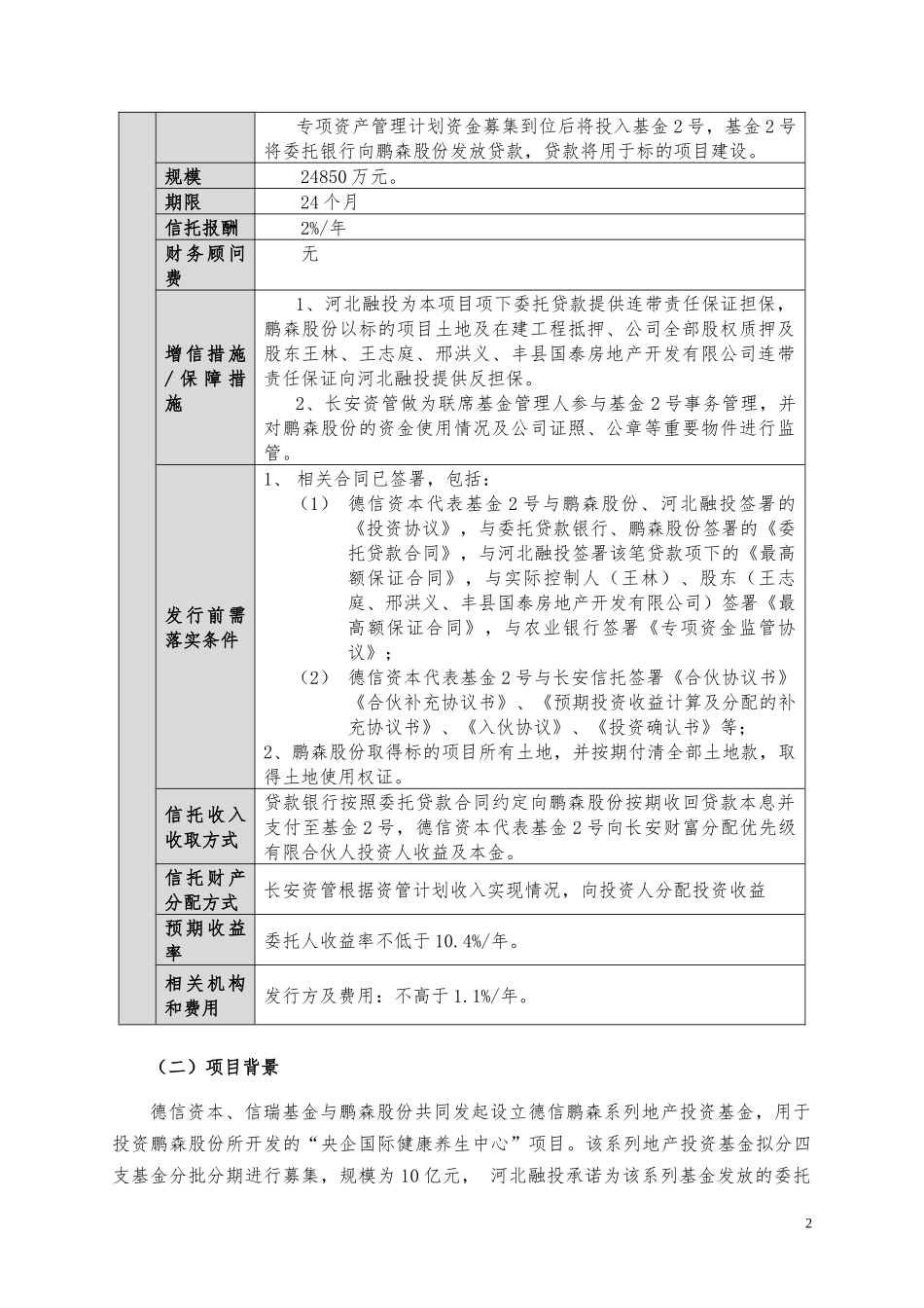 某地产基金专项资产管理计划尽职调查报告_第2页
