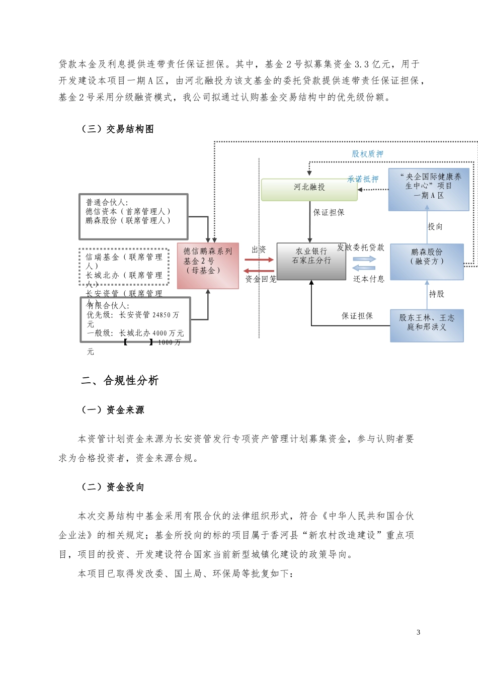 某地产基金专项资产管理计划尽职调查报告_第3页