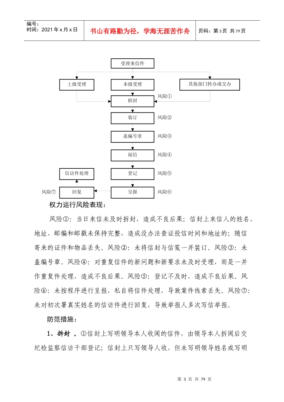 某县纪委信访举报规范权力运行制度汇编_第3页