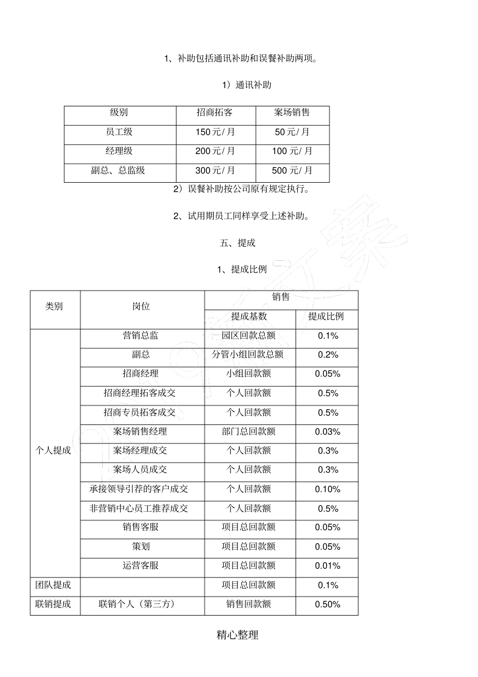 招商人员薪酬及提成_第3页