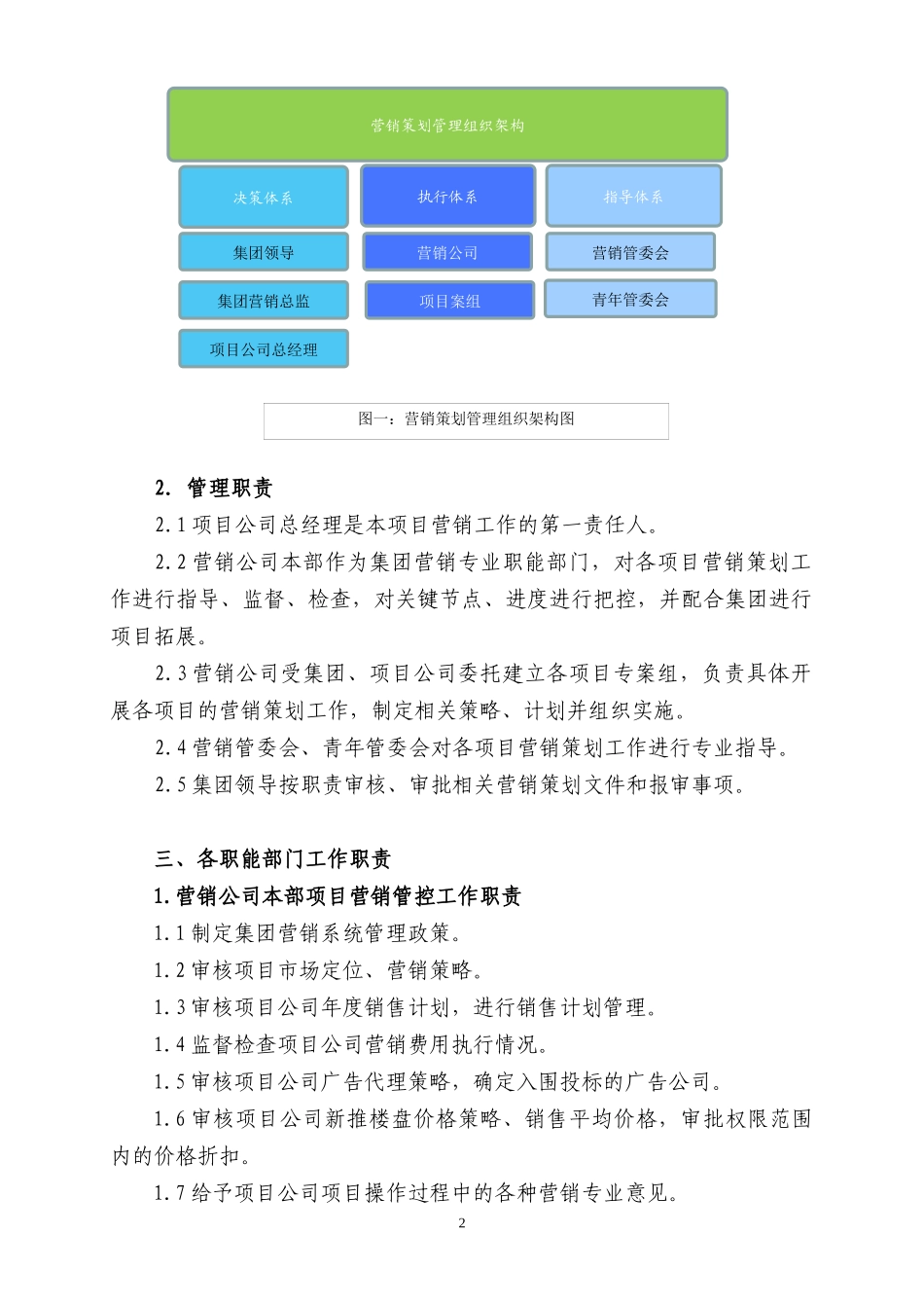 某地产营销策划管理手册_第2页