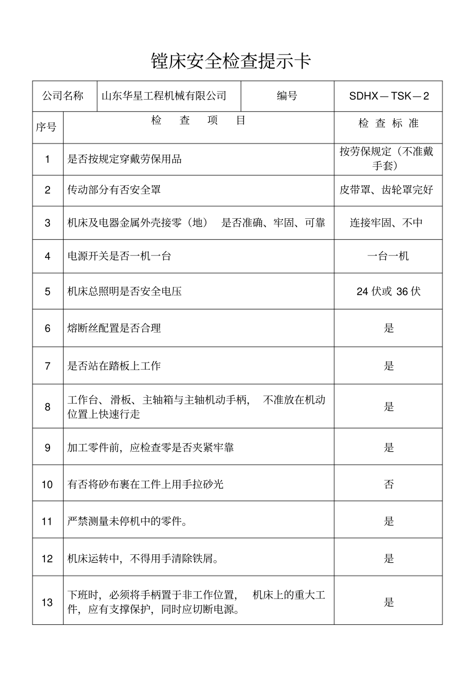 安全检查提示卡(一法三卡)_第2页