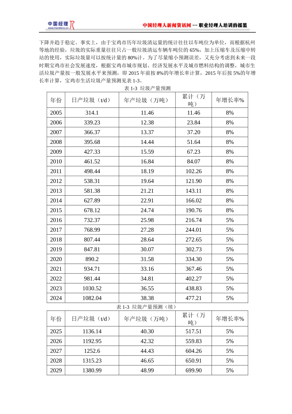 某发电厂项目可行性报告_第3页