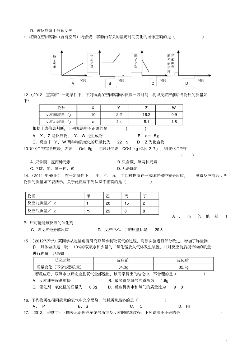 初中化学九年级化学方程式测试题(含答案)_第2页