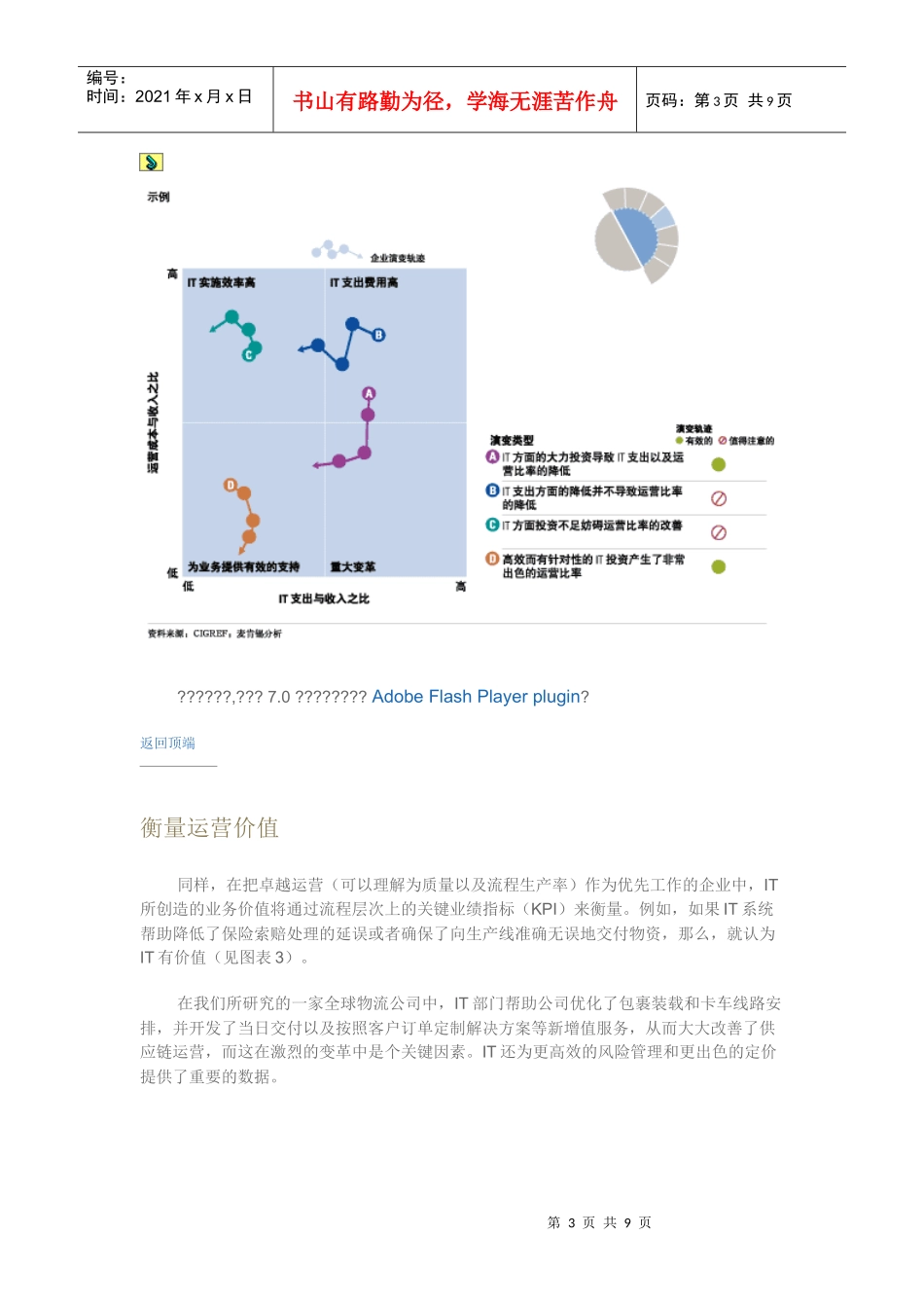 某咨询首席信息官应如何思考业务价值问题_第3页