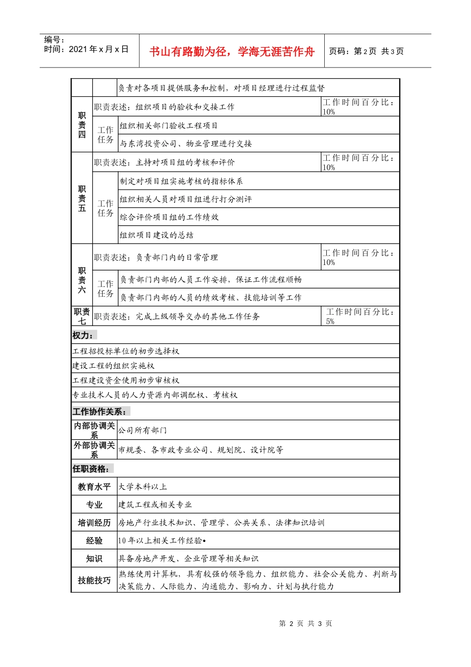 某地产企业工程管理部经理岗位说明书_第2页