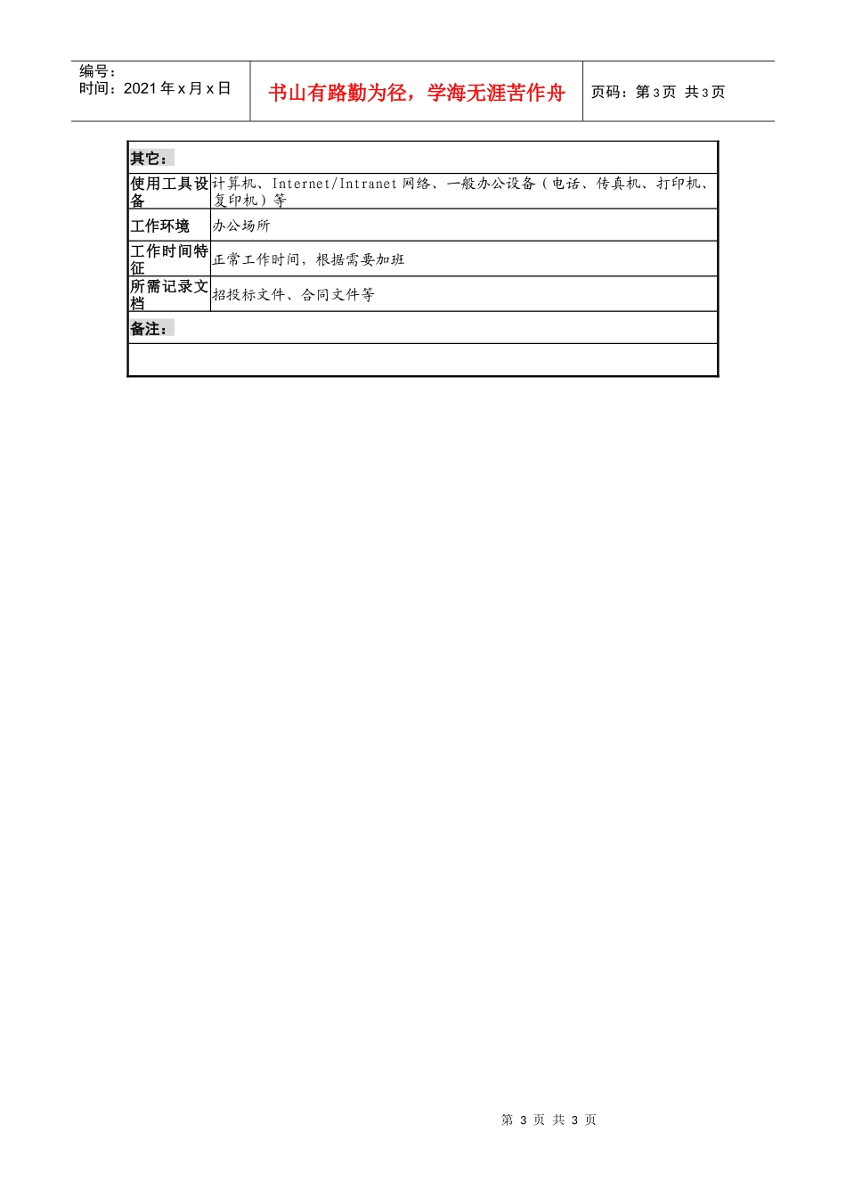 某地产企业工程管理部经理岗位说明书_第3页