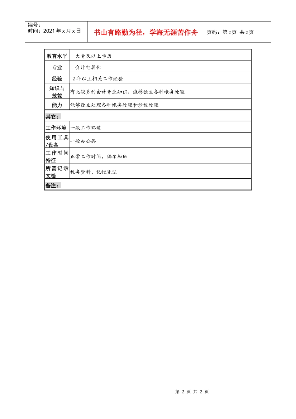 某咨询—广东中顺纸业财务部制造公司税务会计_第2页