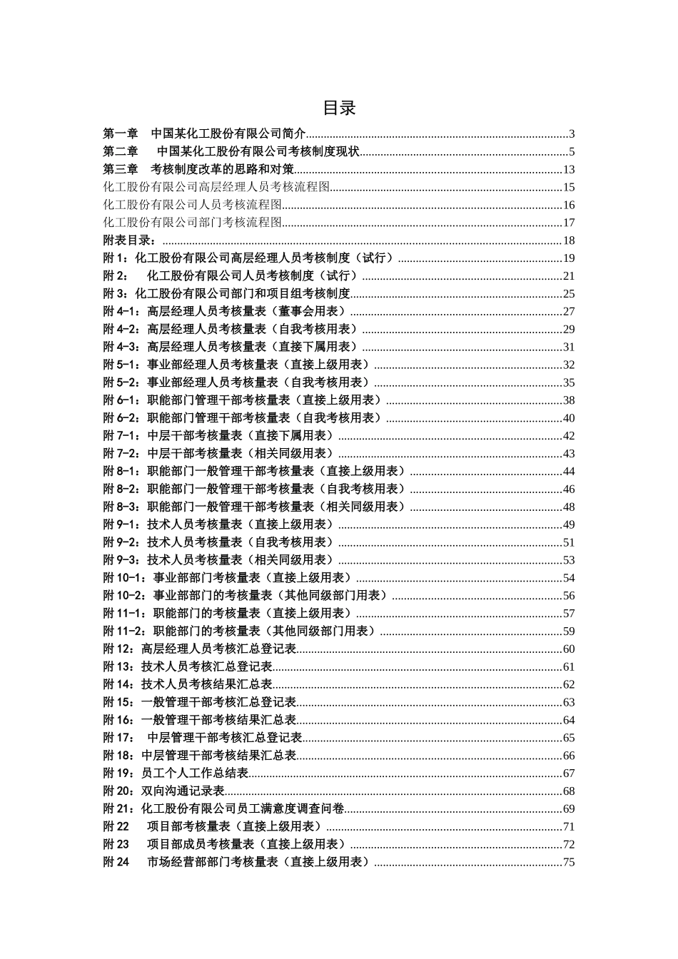 某化工股份有限公司绩效考核管理体系(制度表格汇编)_第1页