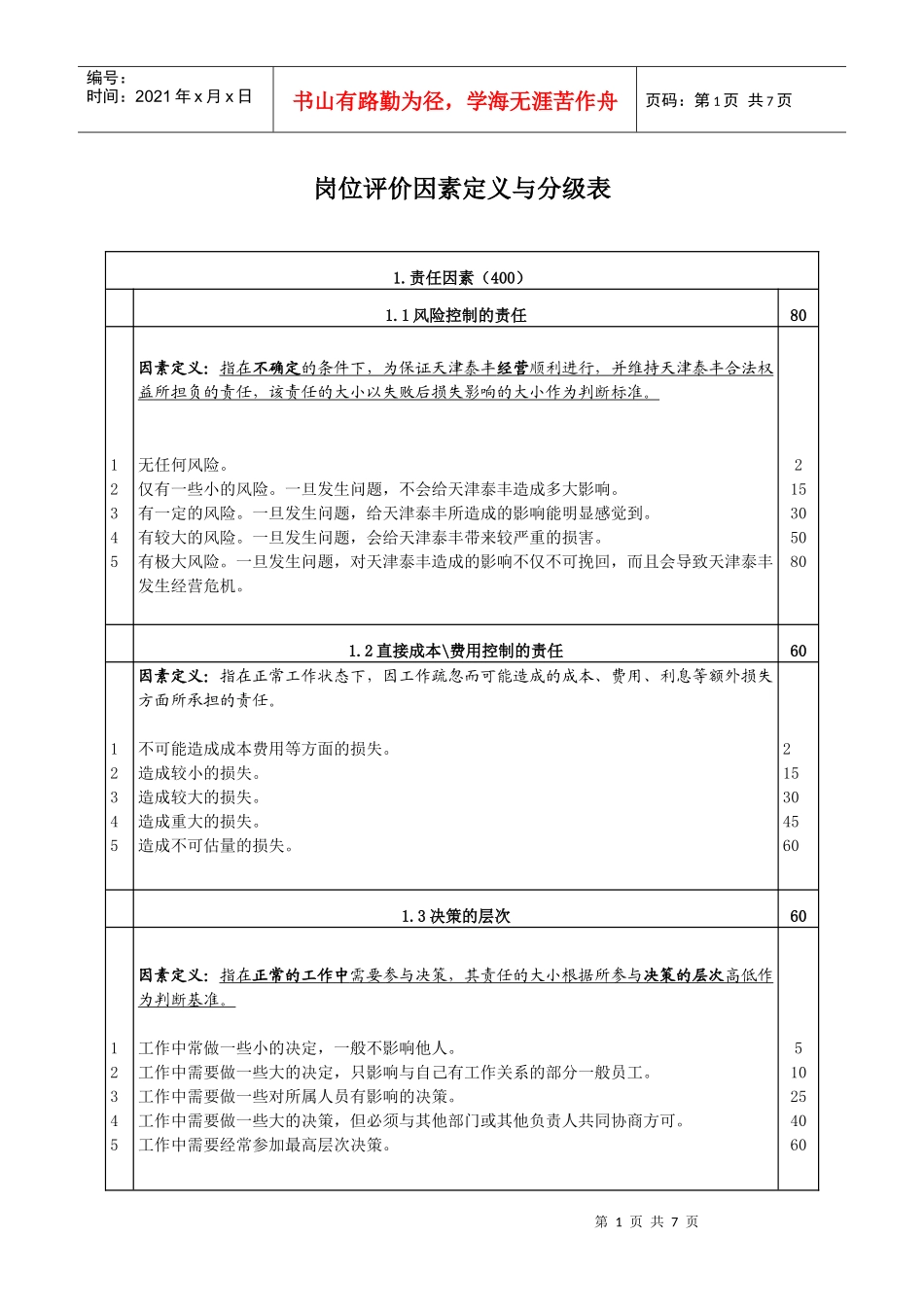 某咨询—广东中顺纸业中顺纸业岗位评价因素定义与分级表－最终_第1页