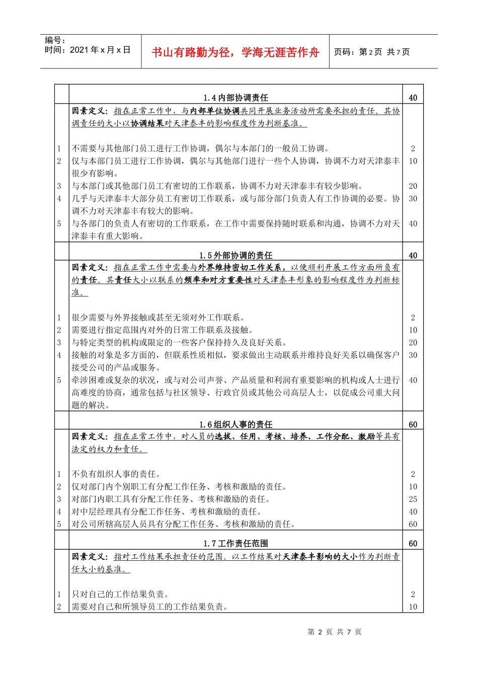 某咨询—广东中顺纸业中顺纸业岗位评价因素定义与分级表－最终_第2页