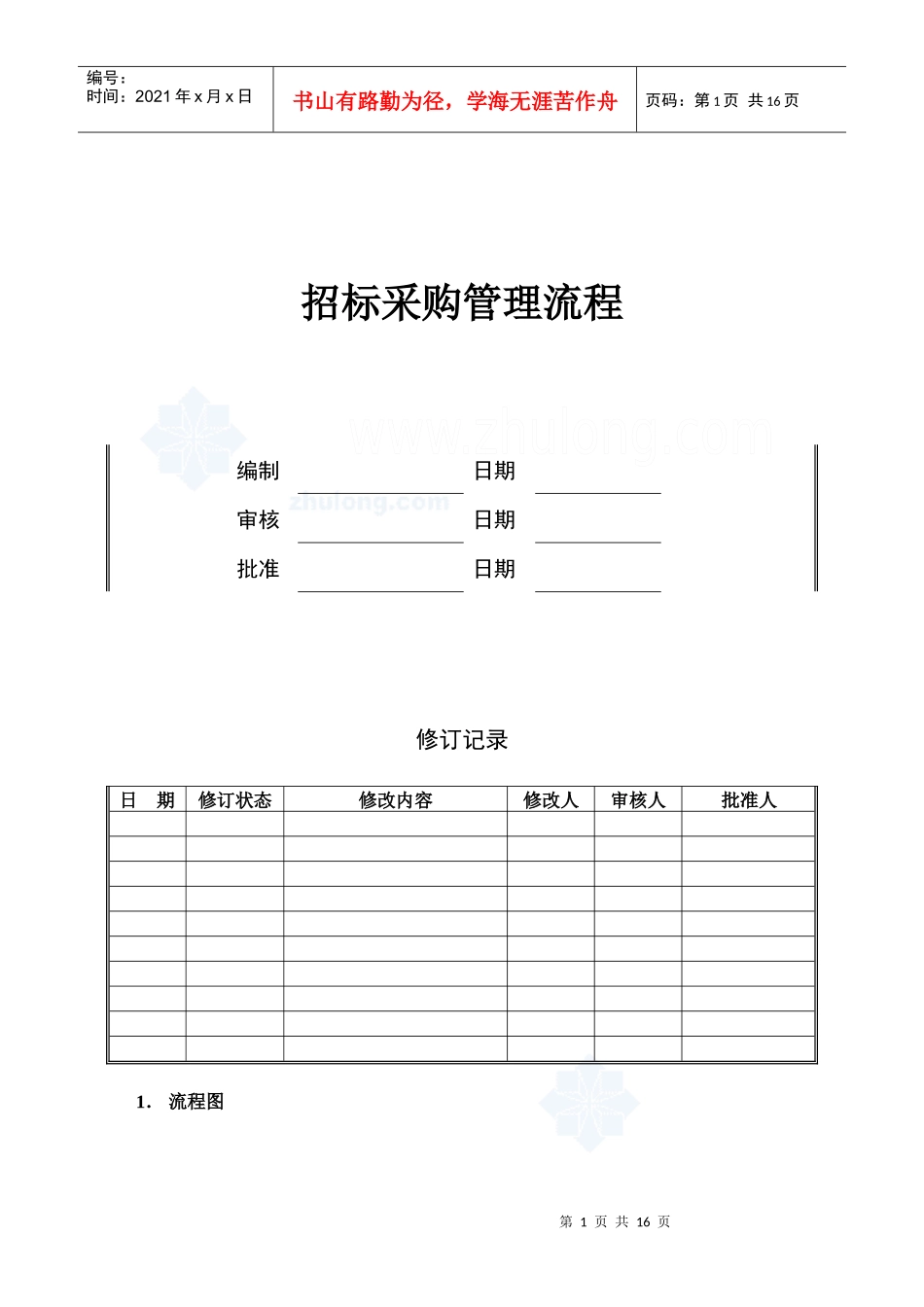 某地产公司招标采购管理流程_secret_第1页