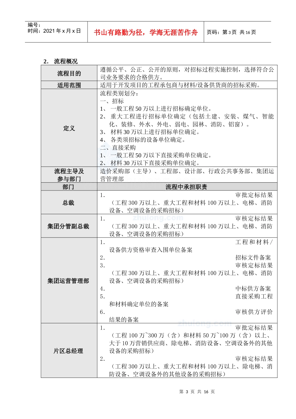 某地产公司招标采购管理流程_secret_第3页