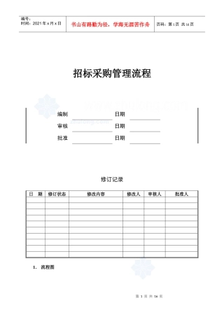 某地产公司招标采购管理流程_secret