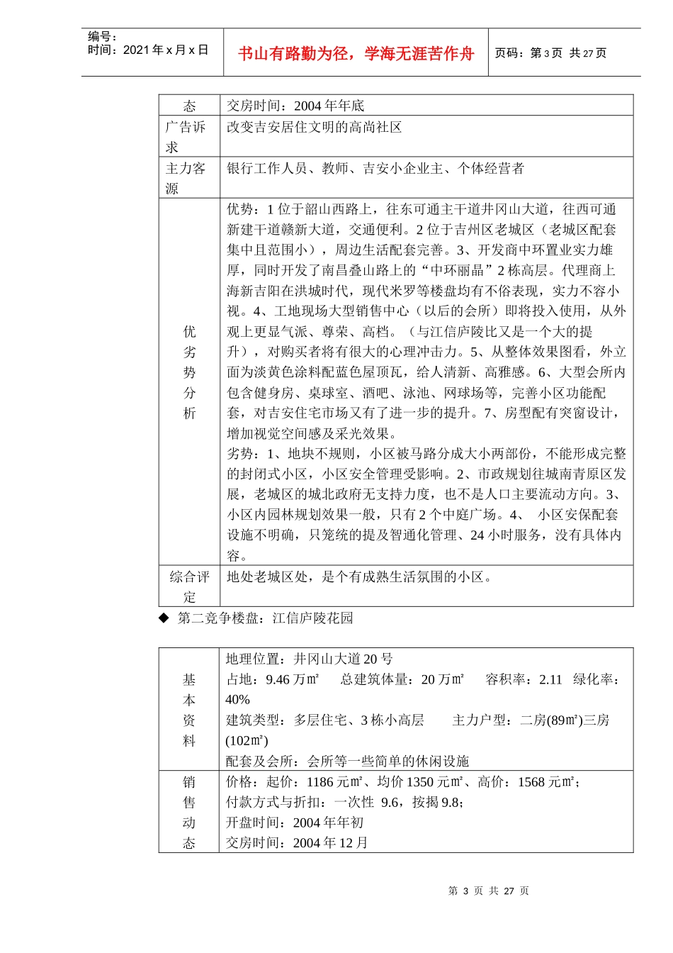 某地产楼盘全程企划方案_第3页