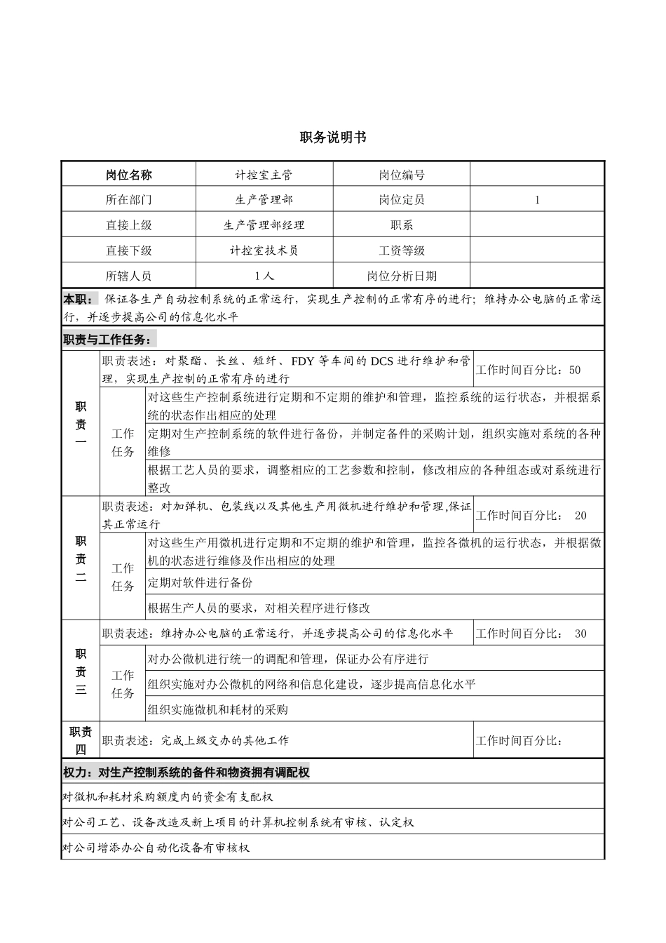 某咨询新丰化纤项目组计控室主管李相德职务说明书_第1页