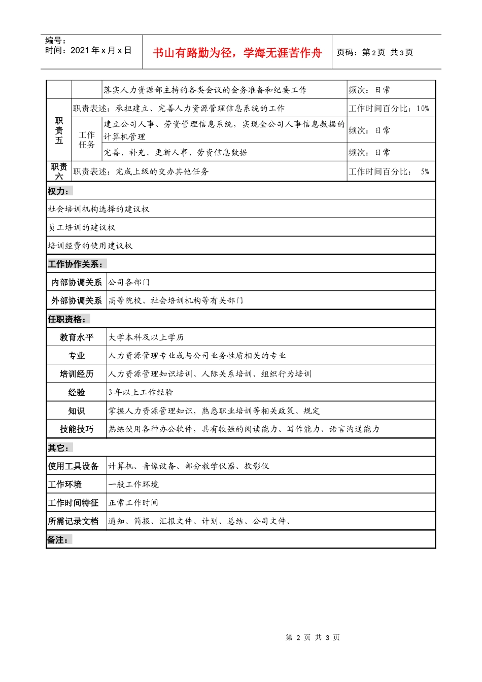 某发电企业人力资源部培训管理职务说明书_第2页