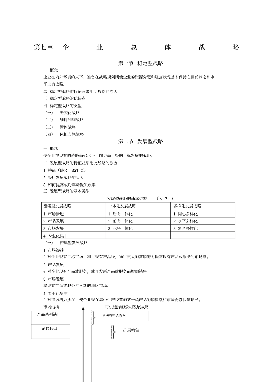 企业总体战略方案_第1页