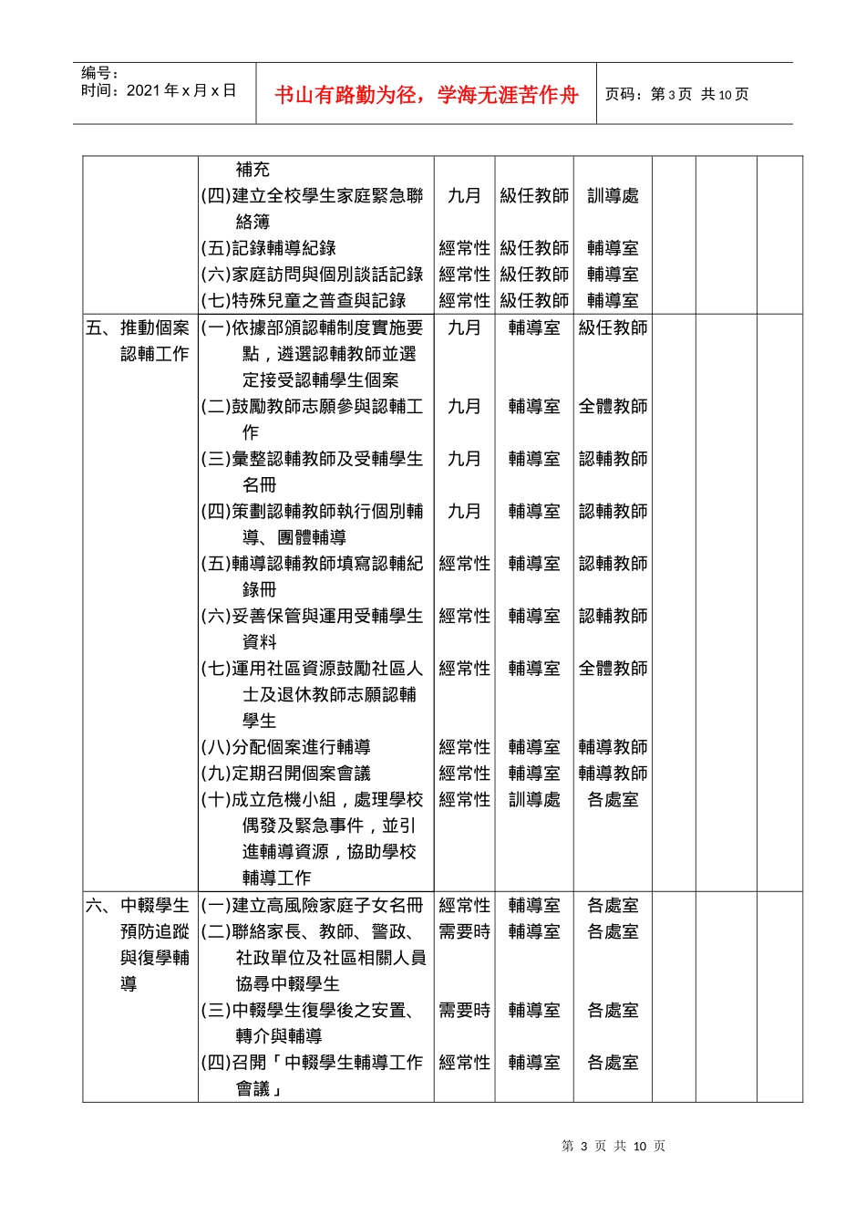 某县小学年度辅导工作计划_第3页