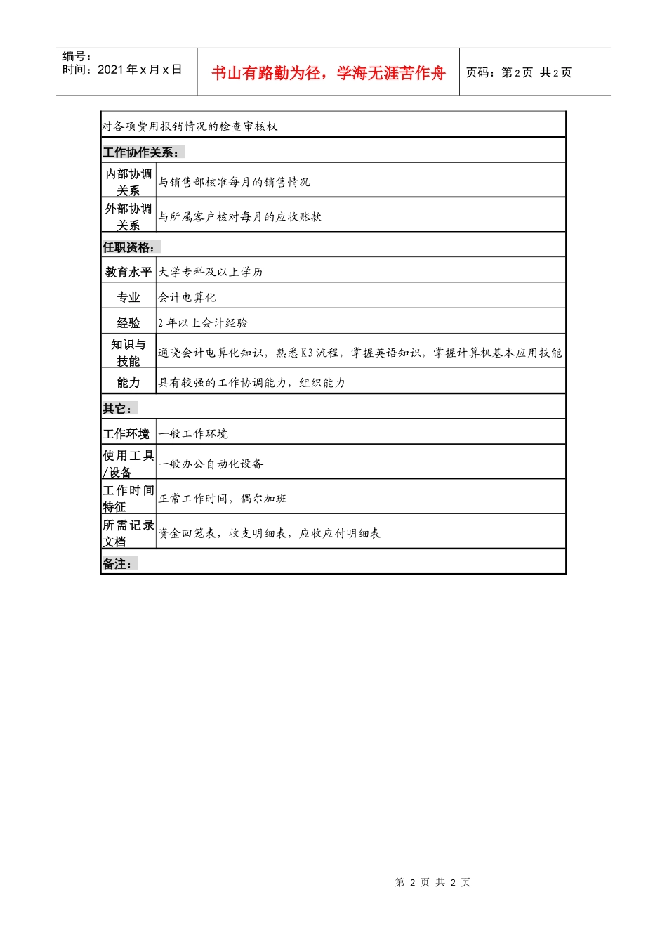 某咨询—广东中顺纸业财务部商贸公司销售会计_第2页